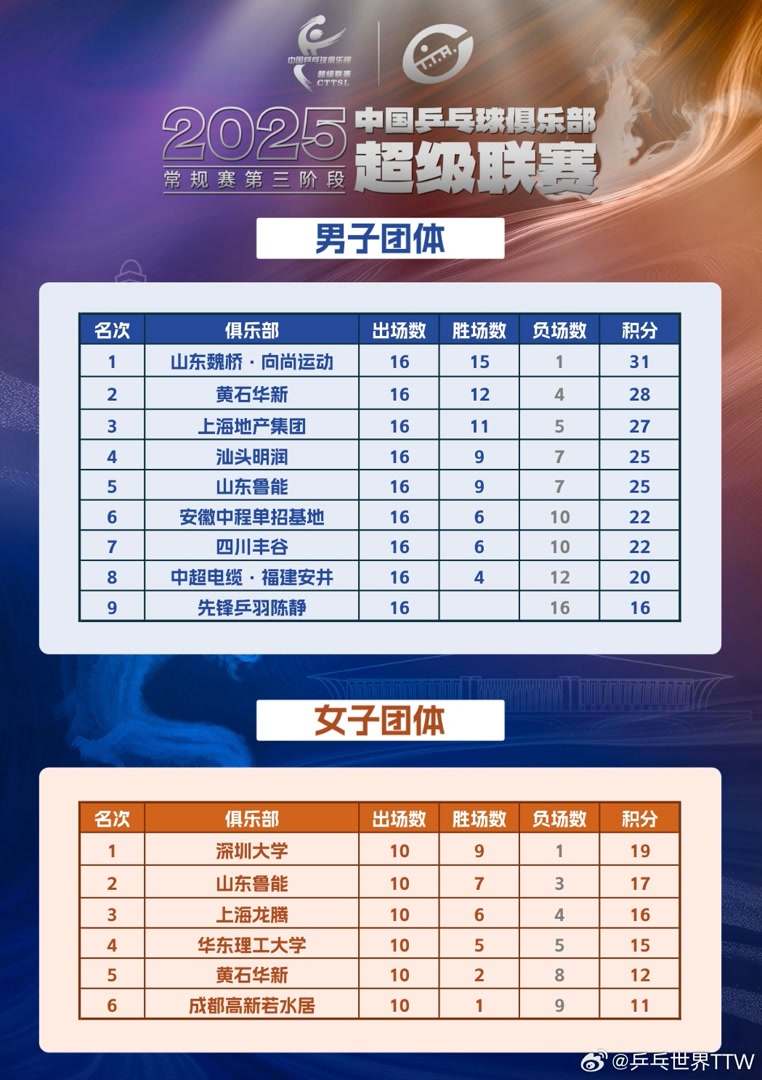 entit, 超级联赛常, img entit, 超级联赛常, img