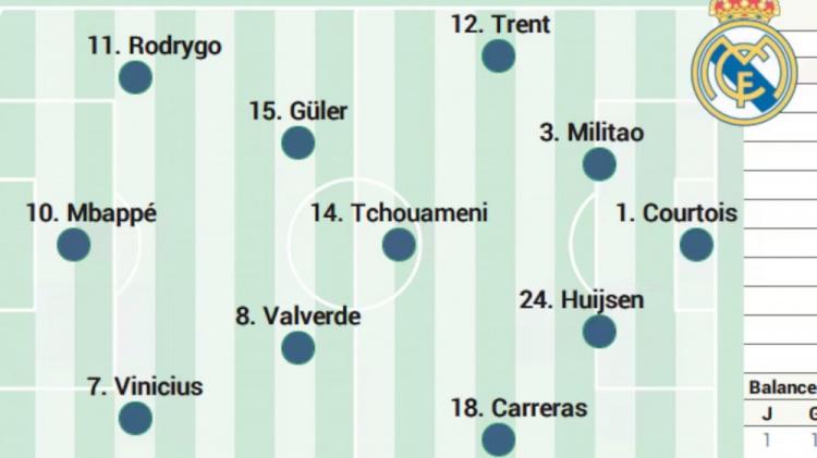 索并未排除, 库尔图瓦, 综上所述